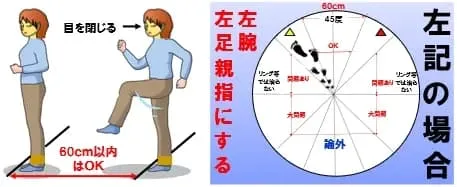 その場足踏み